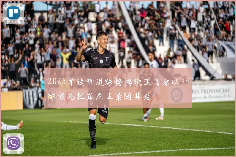 2025年边锋进球榜揭晓亚马尔以44球领跑拉菲尼亚紧随其后